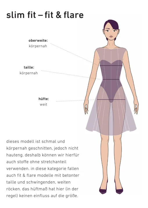 Abendkleid Konfuzius3